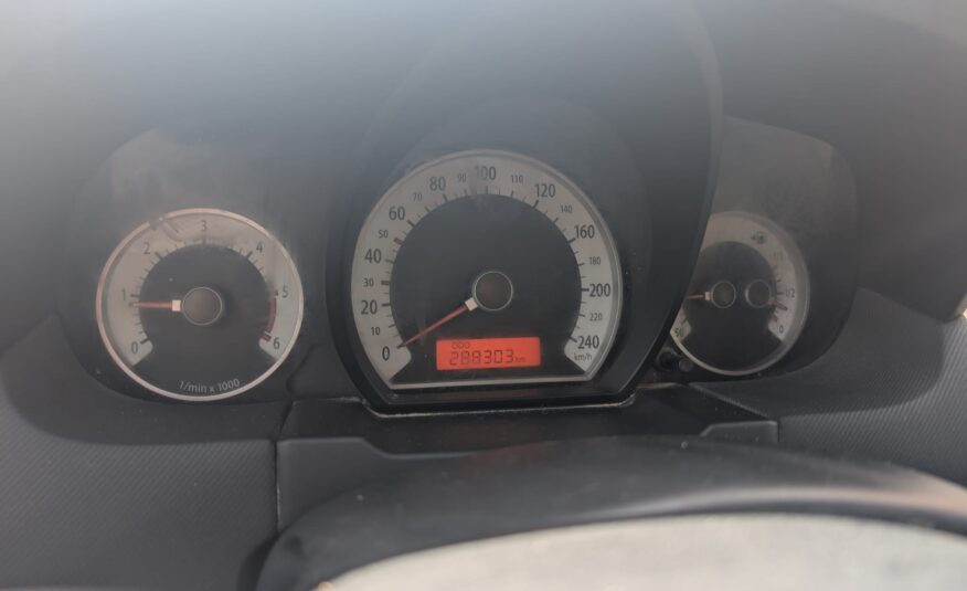 Kia ceed 1.6CRDI 128CV